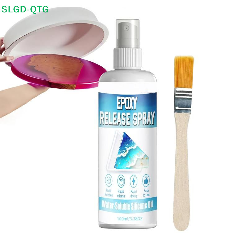 Горячая новинка! Спрей для изв – обзор и цена Release Spray Silicone