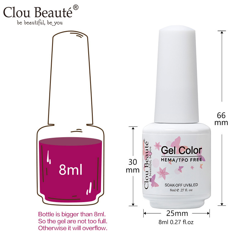 Clou Beaute HEMA TPO FREE УФ-г – обзор и цена Resin Art Price